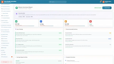Comprehensive Mission Report - Executive brief with key findings, savings opportunities (€37 total available), carbon footprint analysis, and quality metrics
